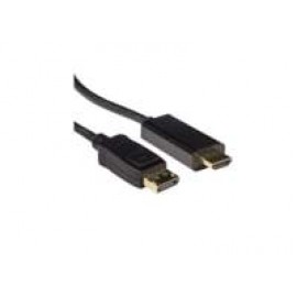 ACT Verloop kabel DisplayPort male – HDMI-A male